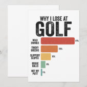 Funny Golf Sport Warum ich beim Golfspiel Retro ve Dankeskarte (Vorne/Hinten)
