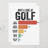 Funny Golf Sport Warum ich beim Golfspiel Retro ve Einladung (Vorne/Hinten)