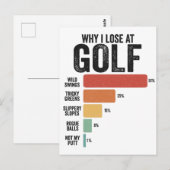 Funny Golf Sport Warum ich beim Golfspiel Retro ve Postkarte (Vorne/Hinten)