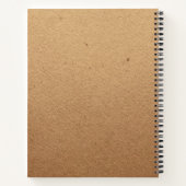 Funny Good Idea Personalisiert Notes Office Meetin Notizblock (Rückseite)