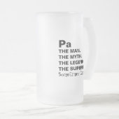 Funny Grandpa Grumpy Man Myth Legend Mattglas Bierglas (VorderseiteRechts)