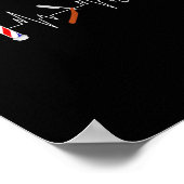 Funny Haircut Barber Pole Comb Blade Beard Heartbe Poster (Ecke)