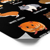 Funny Hamster Art For Men Women Boys Girls Hamster Poster (Ecke)