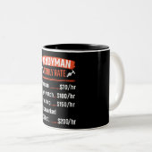 Funny Handyman Tasse für Stundensätze (VorderseiteRechts)