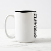 Funny House Music Nutrities Fakten Zwei-Tone-Coff Zweifarbige Tasse (Links)