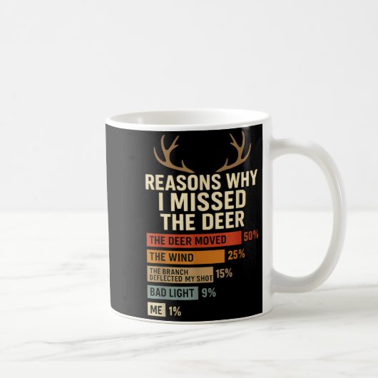 Funny Hunter Reasons Why I Missed The Deer Hunting Kaffeetasse (Rechts)