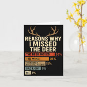 Funny Hunter Reasons Why I Missed The Deer Hunting Karte (Gelbe Blume)