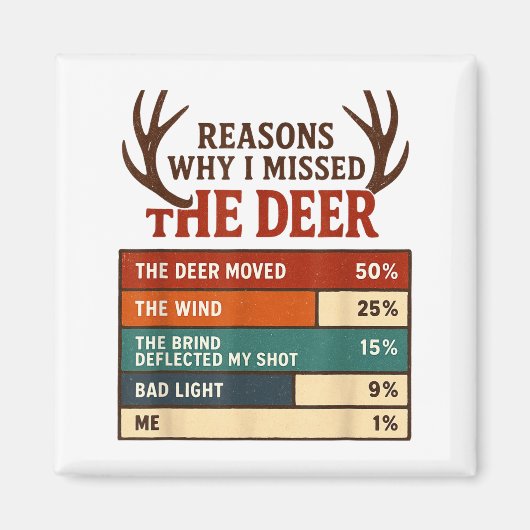 Funny Hunter Reasons Why I Missed The Deer Hunting Magnet (Vorne)