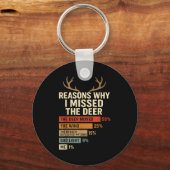 Funny Hunter Reasons Why I Missed The Deer Hunting Schlüsselanhänger (Vorderseite)