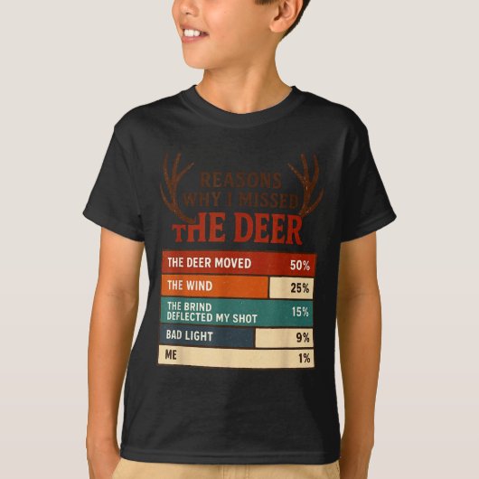 Funny Hunter Reasons Why I Missed The Deer Hunting T-Shirt (Vorderseite)