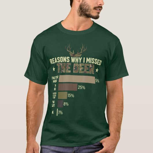 Funny Hunter Reasons why i Missed The Deer Hunting T-Shirt (Vorderseite)