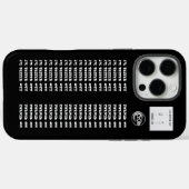 Funny iPhone Case (Rückseite (Horizontal))