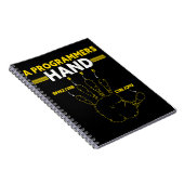 Funny IT Developer Nerd Programmer Coding Notizblock (Rechte Seite)