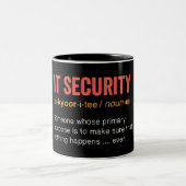 Funny IT Security Definition Zweifarbige Tasse (Mittel)