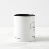Funny "IT Support" Business Tasse Geschenk (Zentrum)