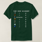 Funny Javascript Joke Programmierer JS Web Develop T-Shirt (Design vorne)