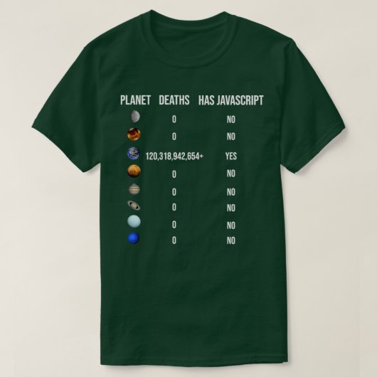 Funny Javascript Joke Programmierer JS Web Develop T-Shirt (Design vorne)