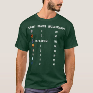 Funny Javascript Joke Programmierer JS Web Develop T-Shirt