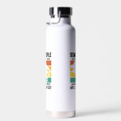 Funny Jiu Jitsu Sprichwort Trinkflasche (Rechts)
