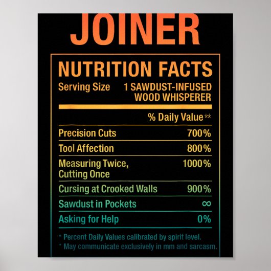 Funny Joiner Woodworking Facts _2  Poster (Vorne)