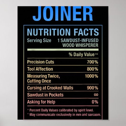Funny Joiner Woodworking Facts _3 Poster (Vorne)