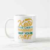 Funny Keto Diät Cheat Zitat Kaffeetasse (Links)