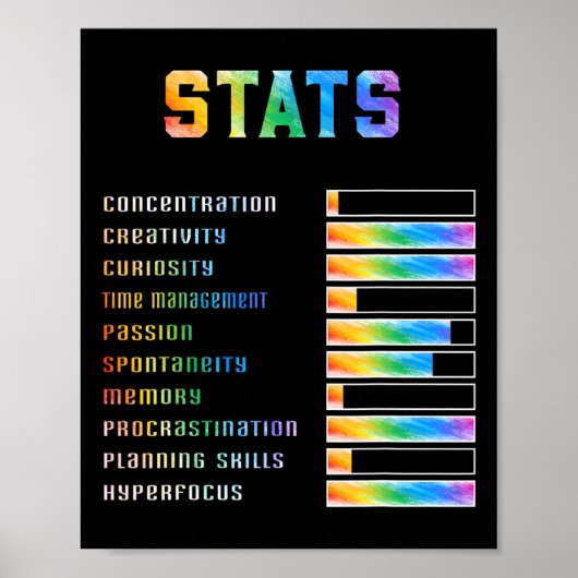 Funny Kids with Adhd Stats Neurodiversity adhd Awa Poster (Vorne)
