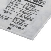 Funny Koch Stundenzettel Schneidebrett (Ecke)