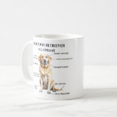 Funny Labrador Retriever Blueprint Kaffeetasse (Vorderseite Links)