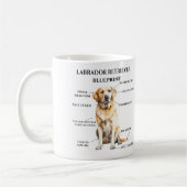 Funny Labrador Retriever Blueprint Kaffeetasse (Links)