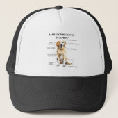 Funny Labrador Retriever Blueprint Truckerkappe (Vorderseite)