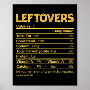 Funny Leftovers Nutrition Facts Erntedank Food Poster