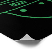 Funny Leprechaun Amateur Sketch Meme Irish St Patr Poster (Ecke)