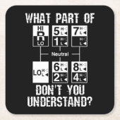 Funny LKW Fahrer verstehen Sie Geschenk Rechteckiger Pappuntersetzer (Vorderseite)