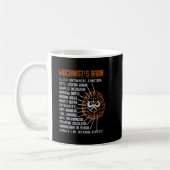 Funny Machinist Geschenke - Machinistisches Gehirn Kaffeetasse (Links)
