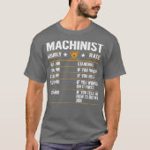 Funny Machinist Stundenlohn T-Shirt (Vorderseite)