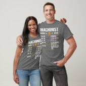 Funny Machinist Stundenlohn T-Shirt (Unisex)