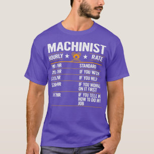 Funny Machinist Stundenzins-Prämie T-Shirt