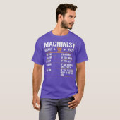Funny Machinist Stundenzins-Prämie T-Shirt (Vorne ganz)