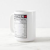 Funny Mama Nutrition Fakten Mama Essentials Kaffeetasse (Vorderseite Links)
