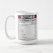Funny Mama Nutrition Fakten Mama Essentials Kaffeetasse (Links)