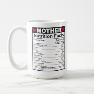Funny Mama Nutrition Fakten Mama Essentials Kaffeetasse
