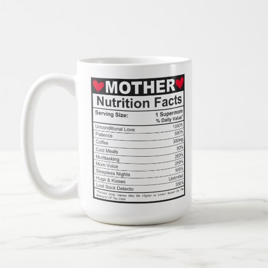 Funny Mama Nutrition Fakten Mama Essentials Kaffeetasse (Links)