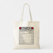 Funny Mama Nutrition Fakten Mama Essentials Tragetasche (Rückseite)