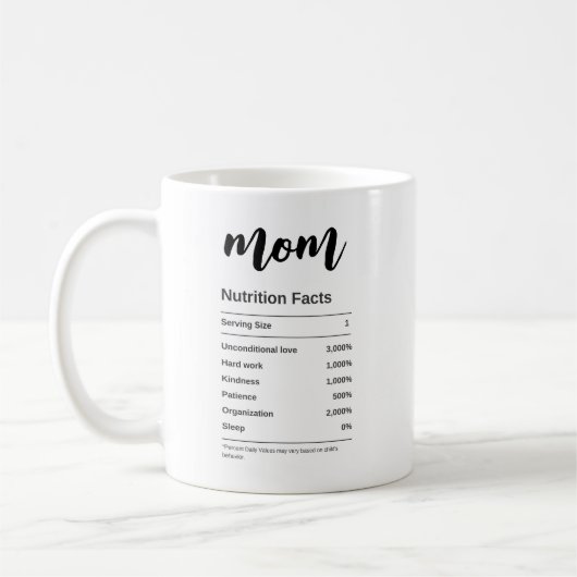 Funny Mama Nutrition Fakten Schwarz-Weiß-Script Kaffeetasse (Links)
