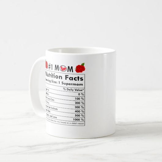 Funny Mama Tasse Geschenk (Vorderseite Links)