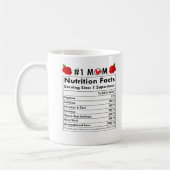 Funny Mama Tasse Geschenk (Links)