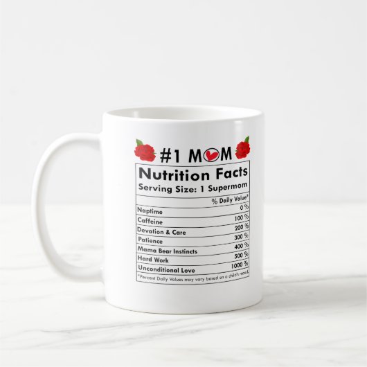 Funny Mama Tasse Geschenk (Links)