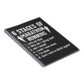 Funny Marathon Runner Zitat Athlete Running Notizblock (Rechte Seite)