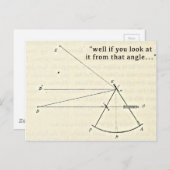 Funny Math Greetings Card, Humorer Geburtstag Postkarte (Vorne/Hinten)